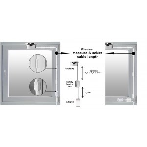 Smarwi - Smart window opening