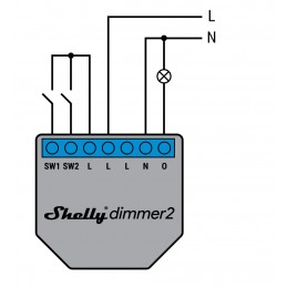 Shelly Dimmer 2 pro Apple HomeKit