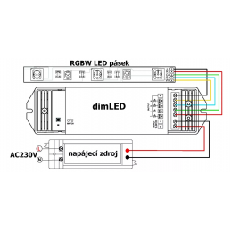 Přijímač dimLED PR RGBW2