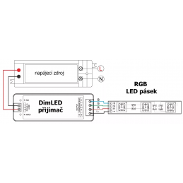 Receiver dimLED PR RGB1