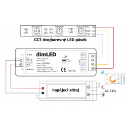 Přijímač dimLED PR CCT1